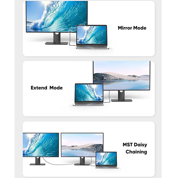 USB C to DP 1.4 32.4Gbps