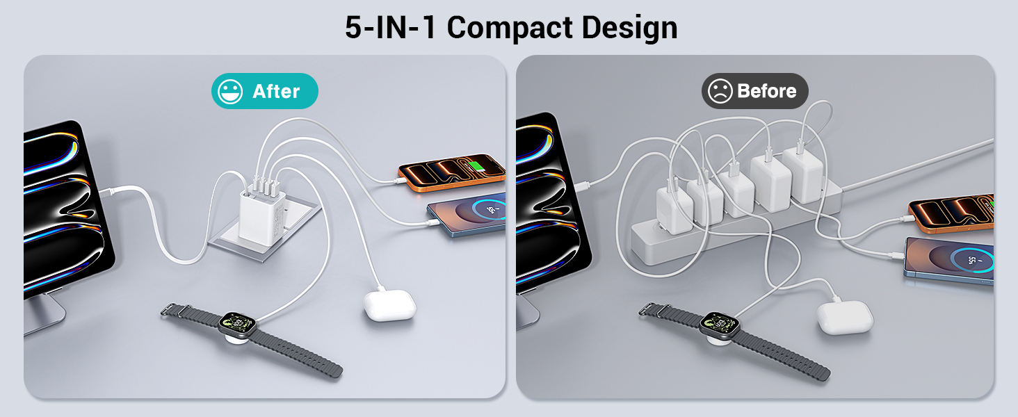 40W Retractable Charger, 4 Port Travel Essentials Multiport, 5-in-1 PD Wall Charger Block