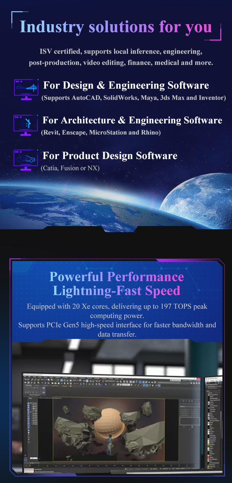 Professional Graphics Cards: OpenCL, AI Image Generation, Video Editing, Creative Design, Rendering,