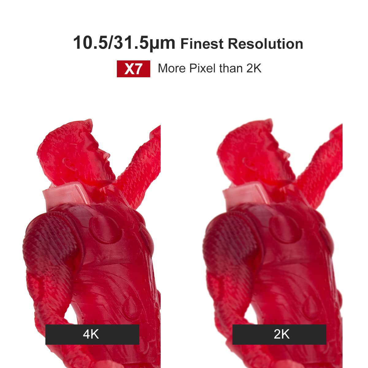 4k