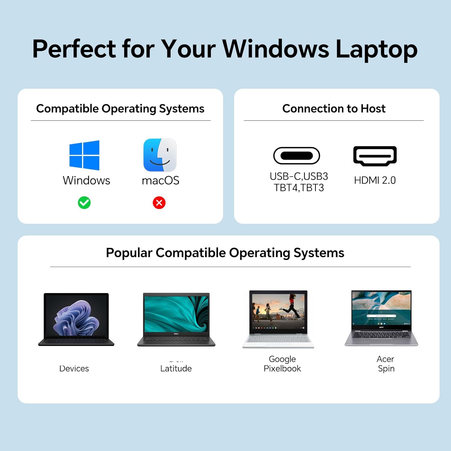 USB C HDMI KVM Switch 3 Monitors 1 Laptop & 1 Desktop, 4K HDMI USB Switch, Triple Monitors KVM