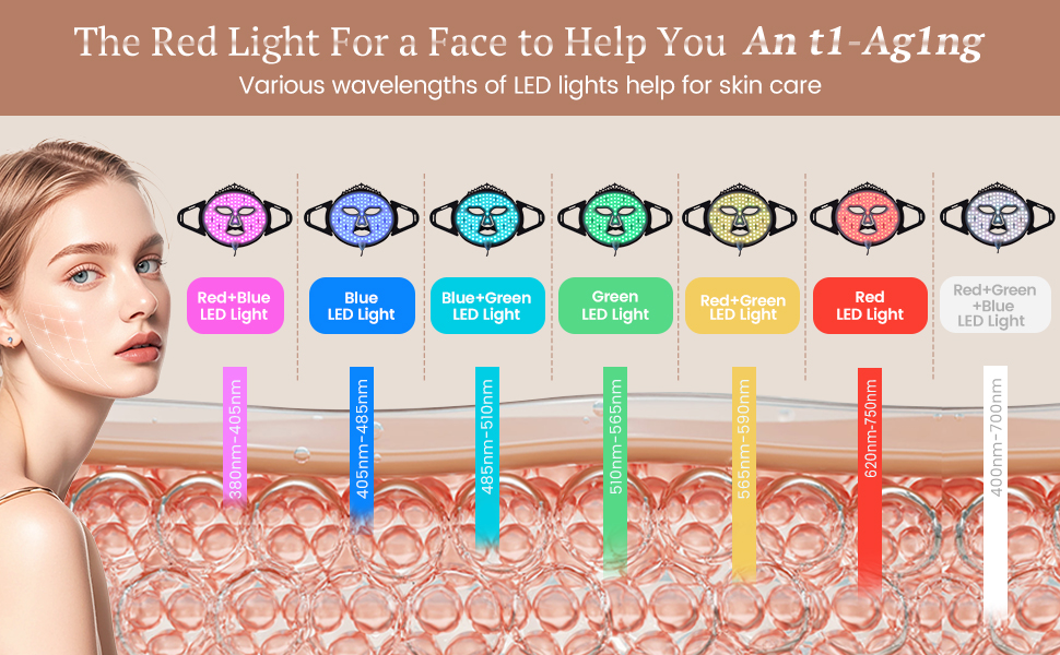 7 Colors LED Light Therapy for Face