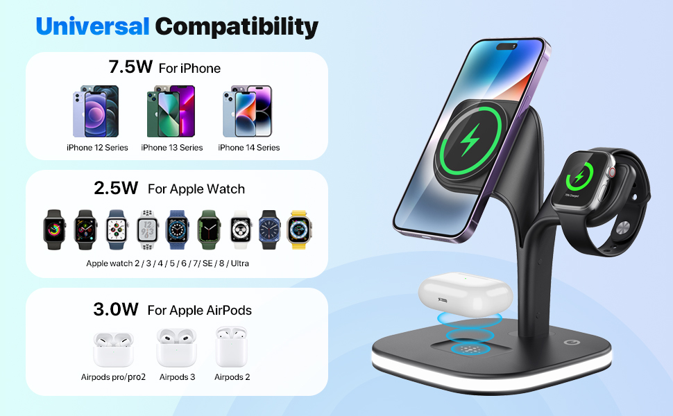Wireless Charging Station