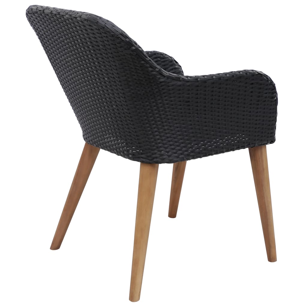 image for this item