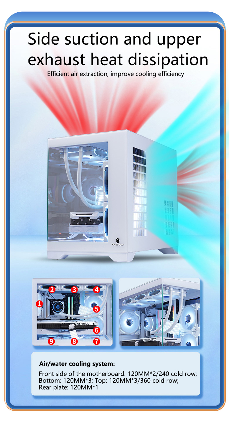 Rapid heat dissipation