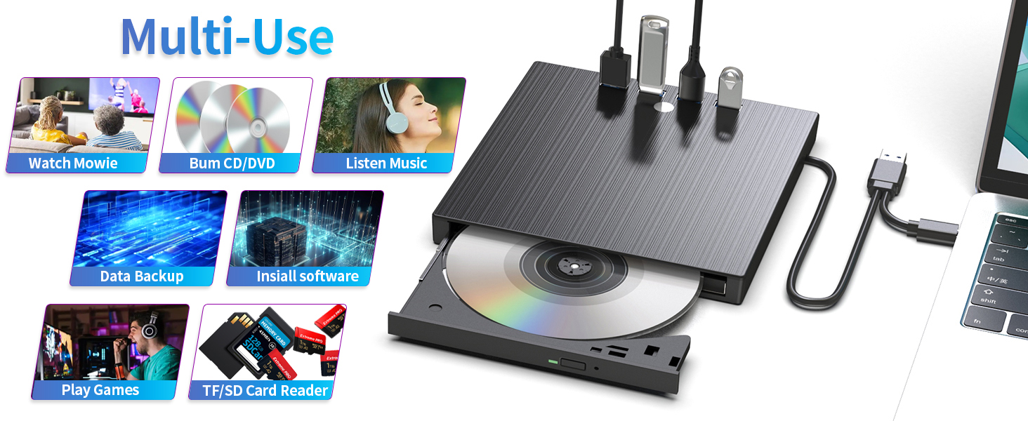 [7 in 1] External DVD Drive, USB 3.0 and Type-C CD Burner Player with 4 USB Ports