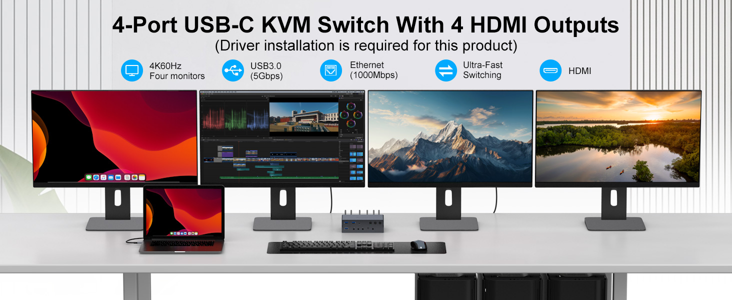 USB C KVM Switch 4 Computers 4 Monitors, KVM Docking Station for M1 M2 M3 M4 with Displaylink Techno