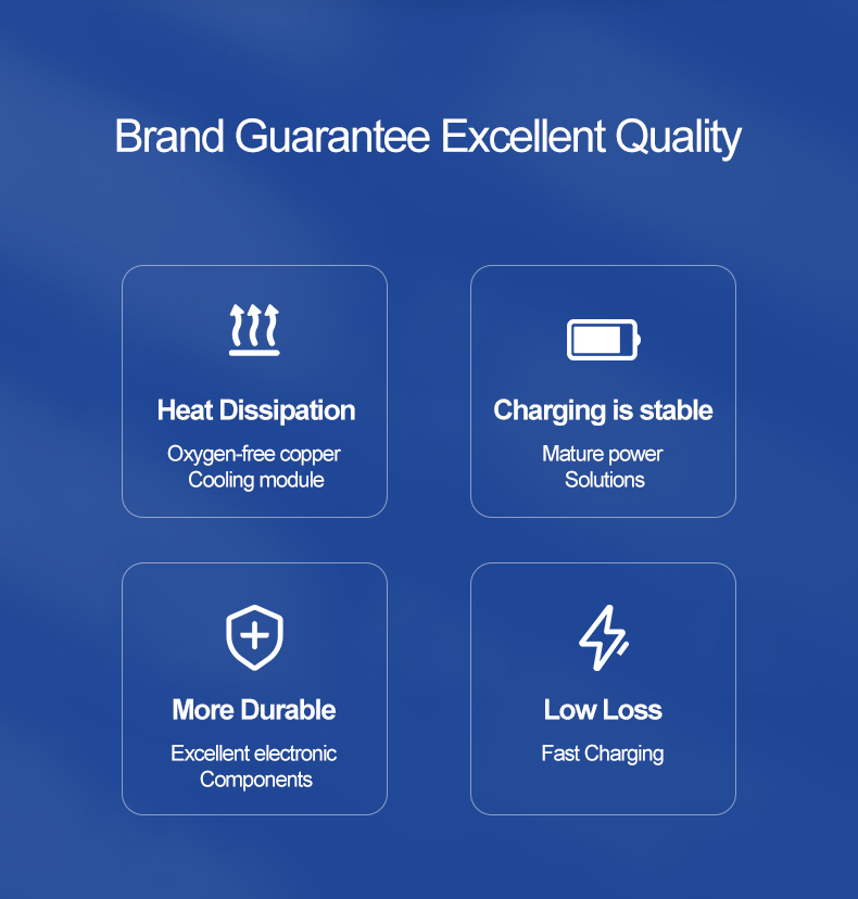 Suitable for Lenovo HP Asus Acer Dell and other 65W Type-C USB-C laptop charger Adapter