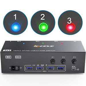 3 LED light indicator Blue light shows PC1 working Green light shows PC2 working Red light shows PC3