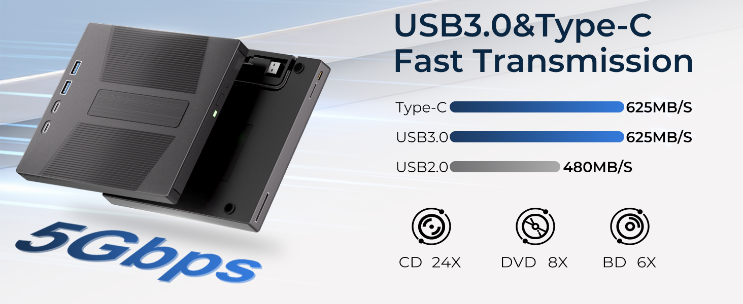 7-in-1 External Blu Ray Drive for Laptop, USB 3.0 & Type-C External CD DVD Drive