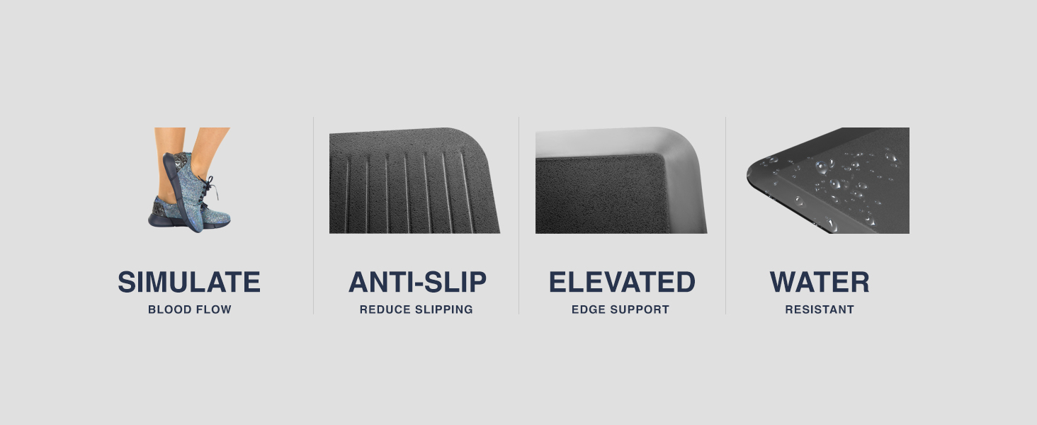 Desky Anti-Fatigue Rectangle Standing Mat