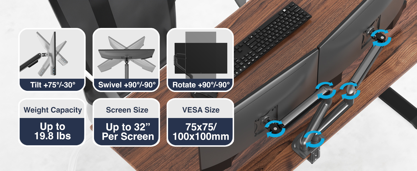 Desky Dual Spring Eco Monitor Arm