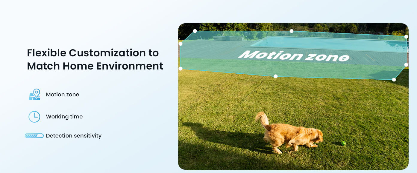 Flexible Customization