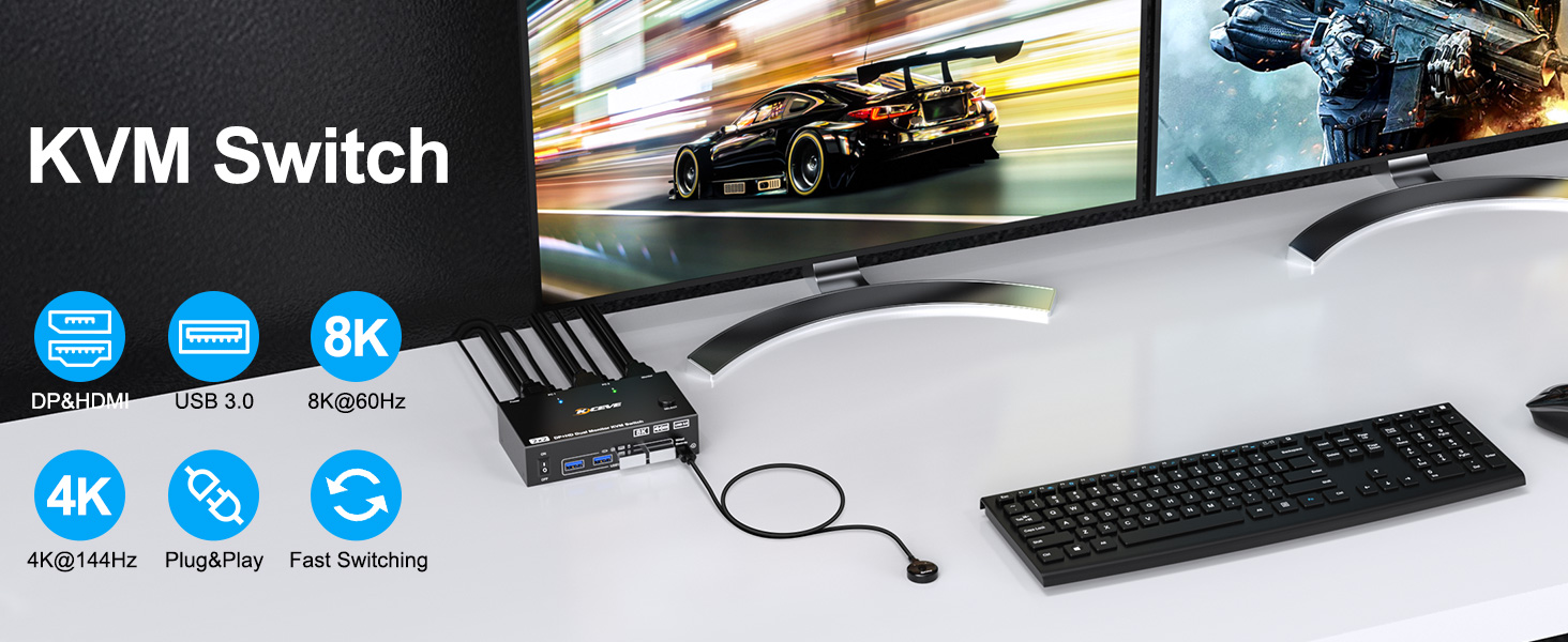 8K Displayport +HDMI Dual Monitor KVM Switch