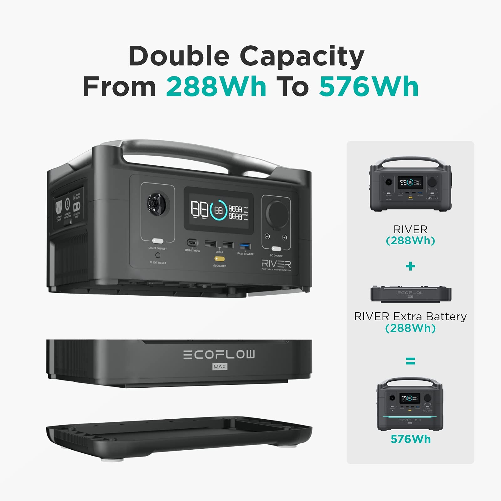 EcoFlow ポータブル電源　 600（288Wh） EcoFlow RIVER 600 Portable Power Station 288Wh Capacity,Solar