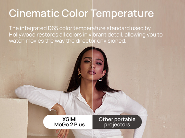XGIMI MoGo 2 Plus Full HD Smart Projector