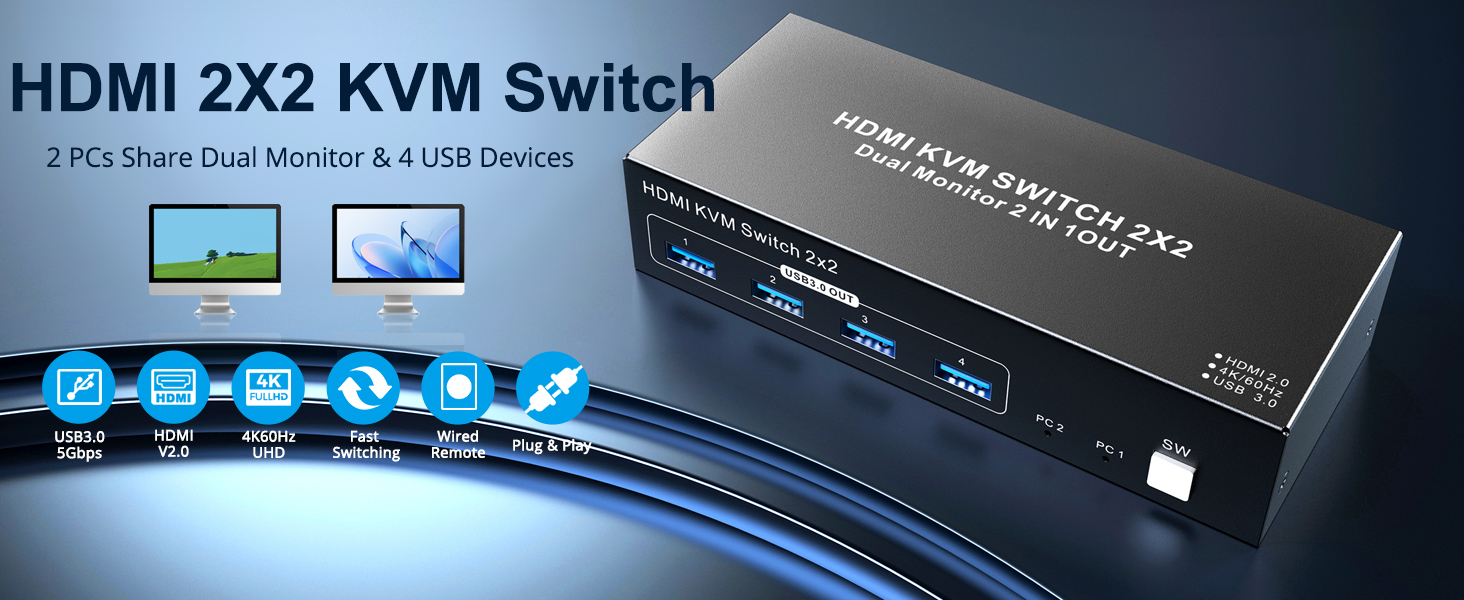 Dual Monitor HDMI KVM Switch, 2 Computers 4K@60Hz Dual Monitor KVM Switches for Dual PC or Laptops,