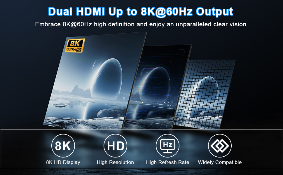 8K@60Hz 4K@120Hz Ultra HD Supported