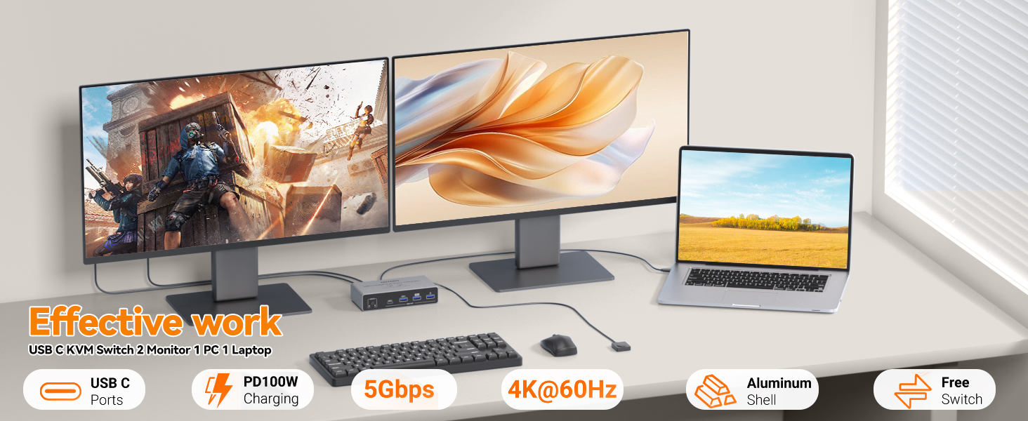 USB C in HDMI KVM Switch 2 Monitors 2 Computers, Desktop + Laptop Dual Monitor HDMI KVM Switch
