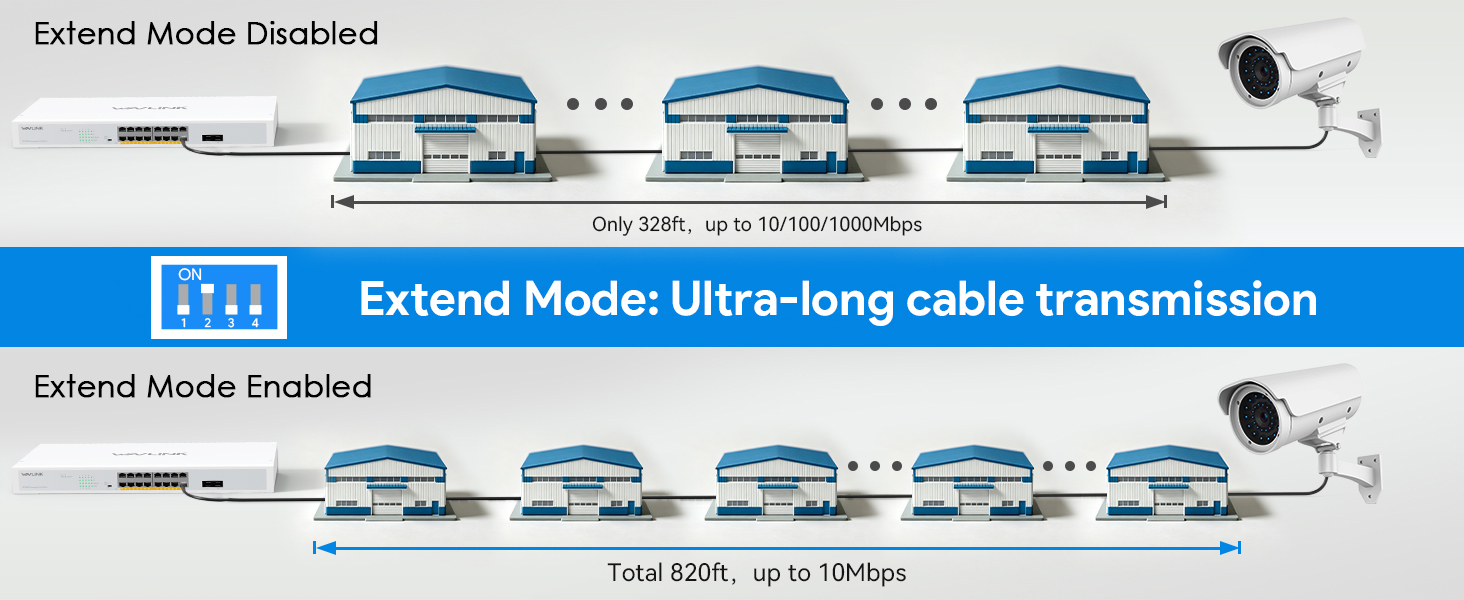 gigabit poe switch