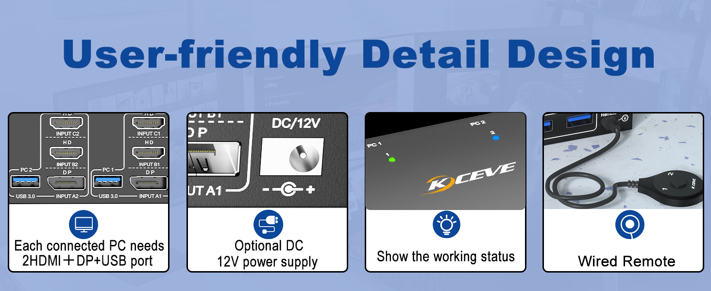 HDMI +2 Displayport KVM switch supports High Power USB Devices