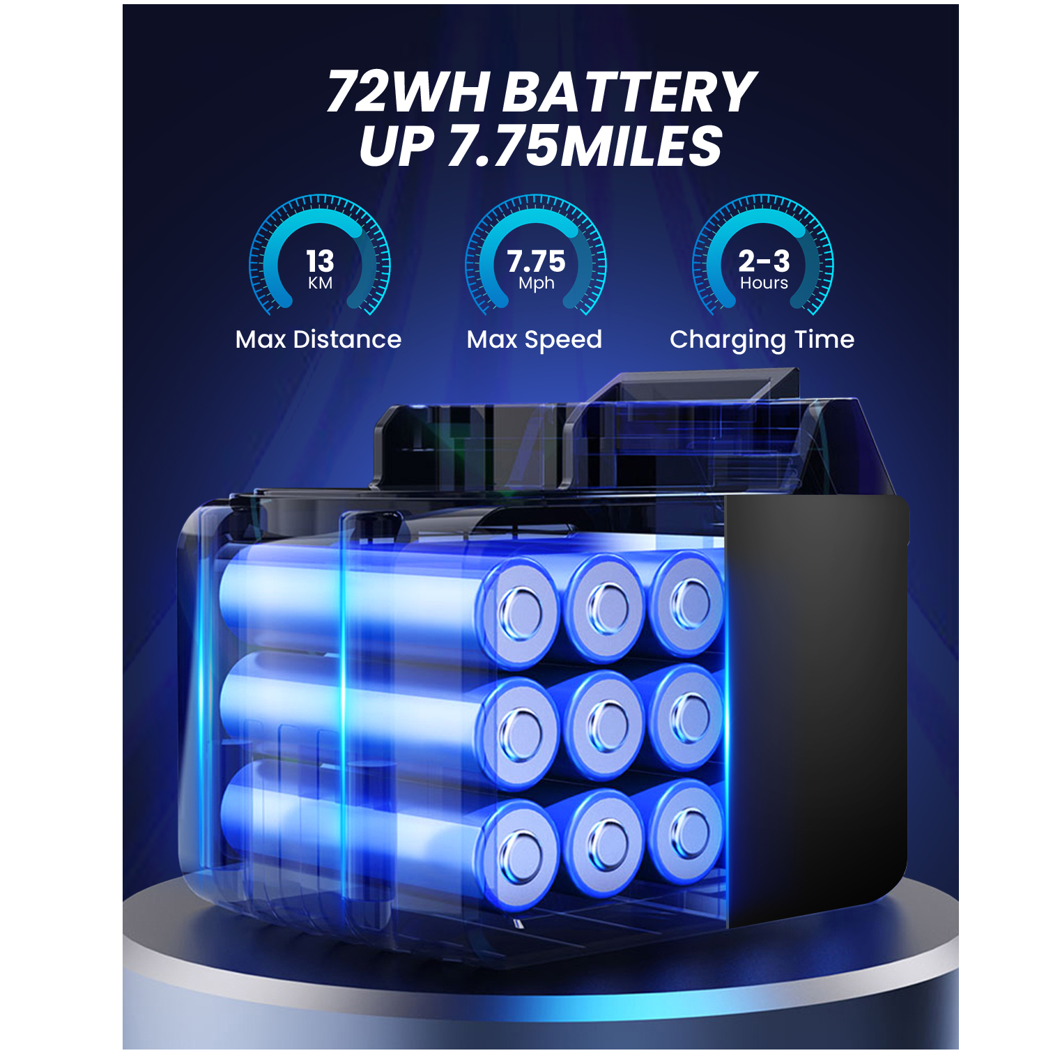 Powerful UL-Certified Battery