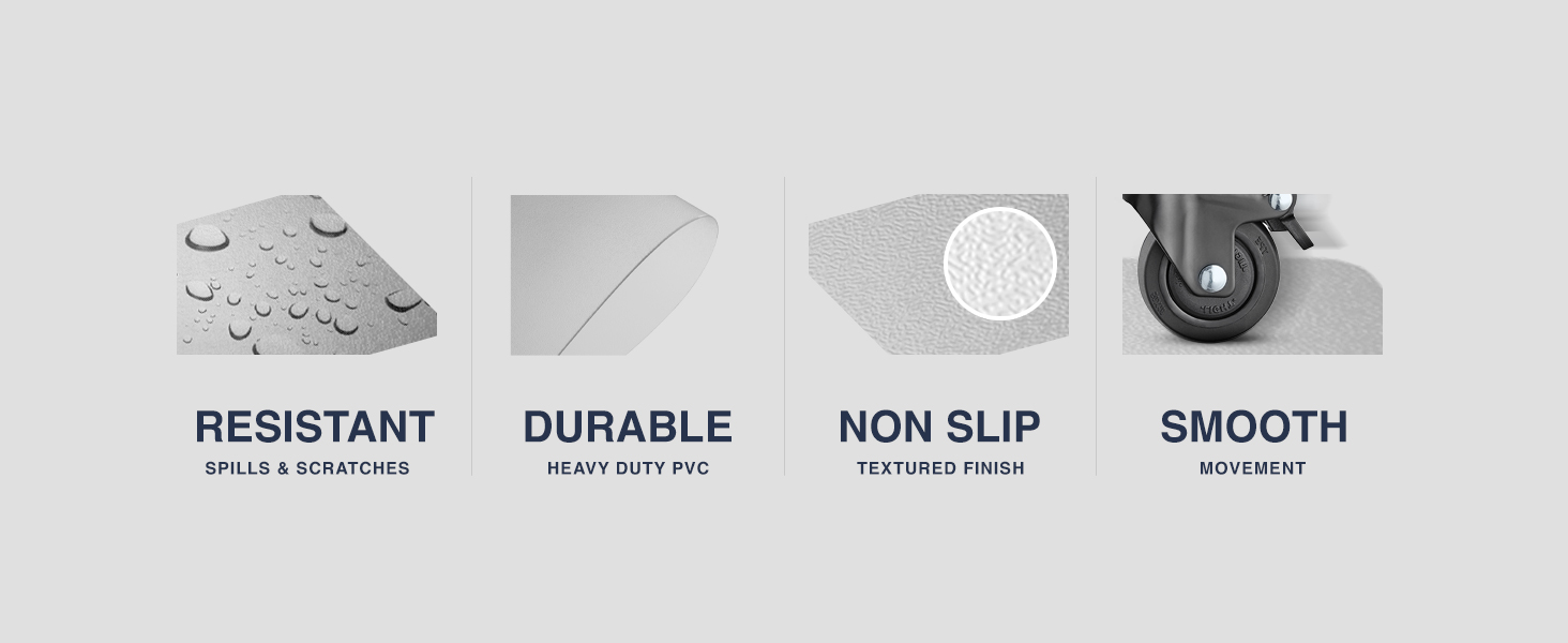 Clear Chair Mat