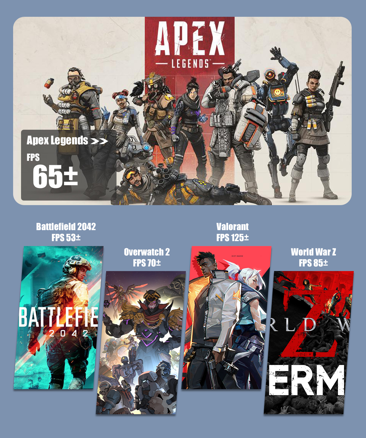 about game