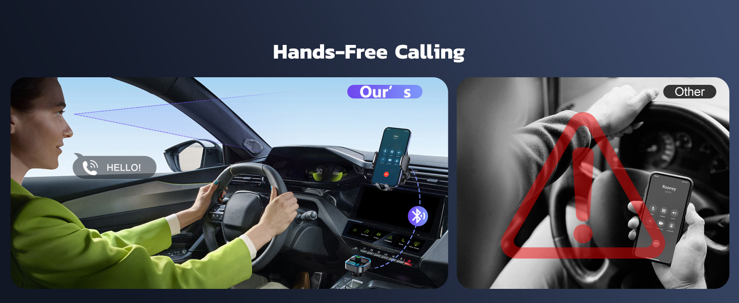 Upgrade Bluetooth 5.3 Car Adapter [PD 36W+QC3.0 18W], 2-in-1 FM Transmitter [Dual Stronger Mics] & F