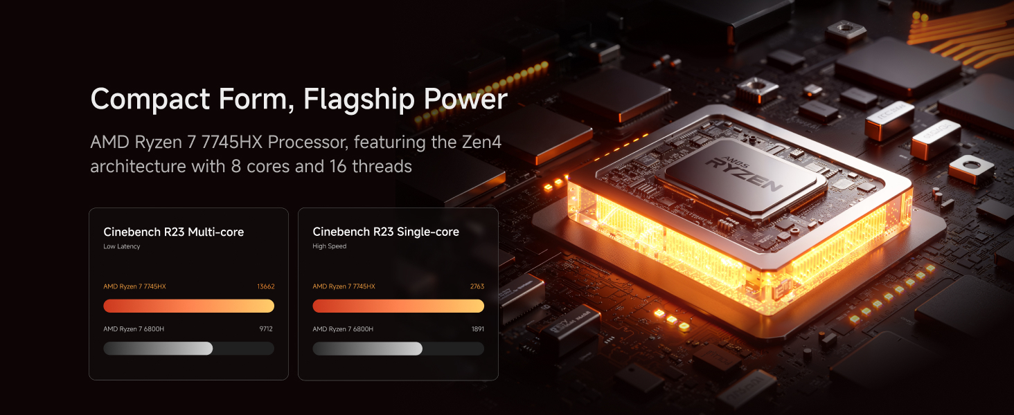 MSA2 Mini Workstation