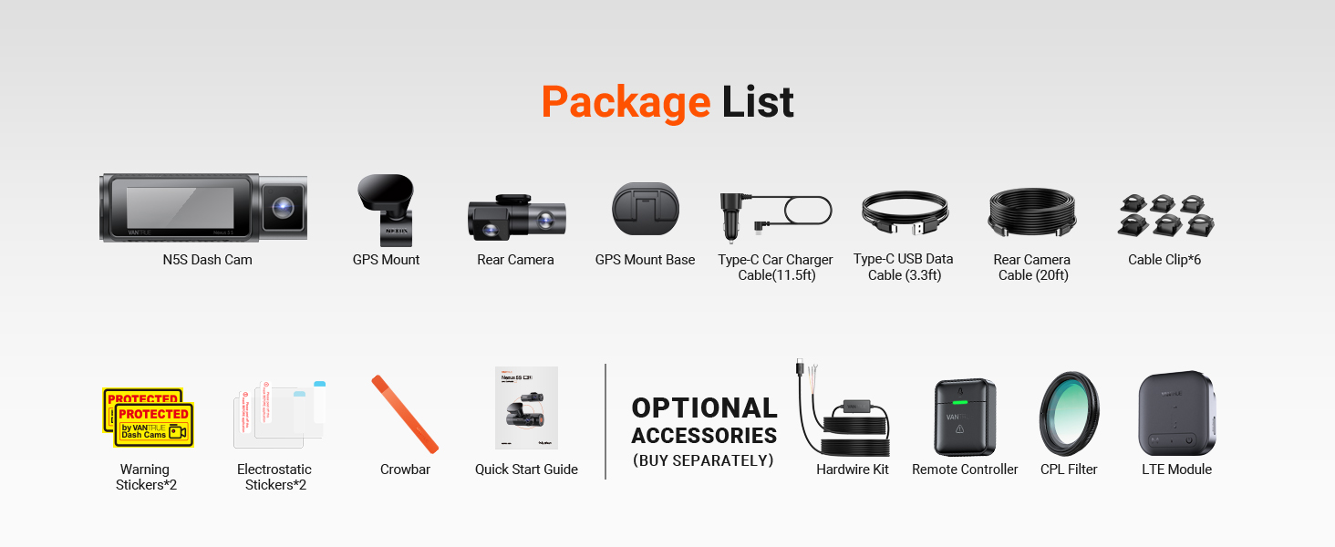 Package List