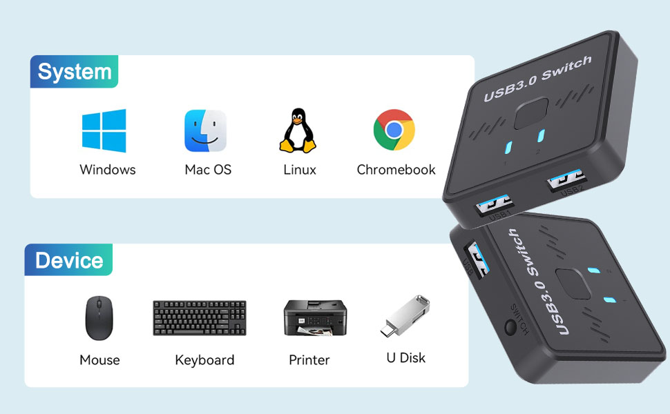 USB 3.0 Switch, USB Splitter, USB Switch Selector Bi-Directional 2 in 1 Out/1 in 2 Out