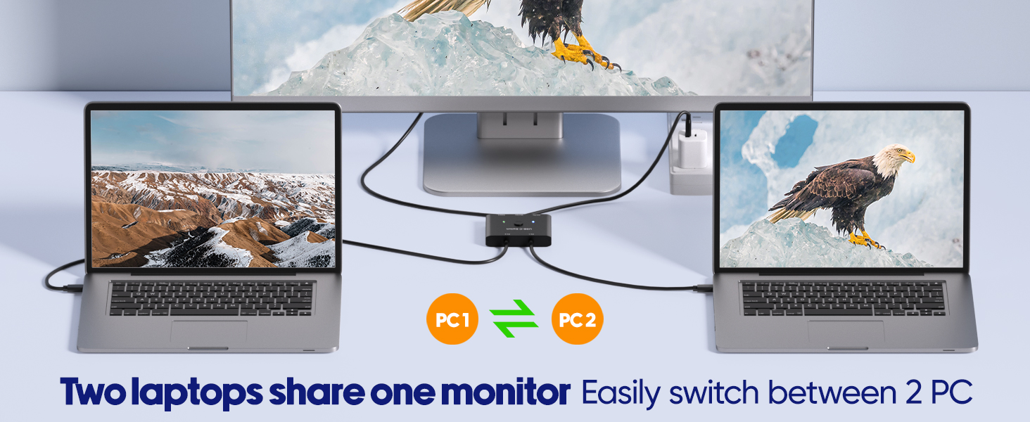 20Gbps USB C Switch, 8K USB-C Switcher 2 Laptops Share 1 Monitor or Dock PD 100W 8K@60Hz Type C KVM