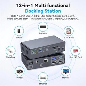 4K120Hz USB C Docking Station Met KVM Switch - Dual Monitor 2 Computers, 1G Ethernet, USB Hub