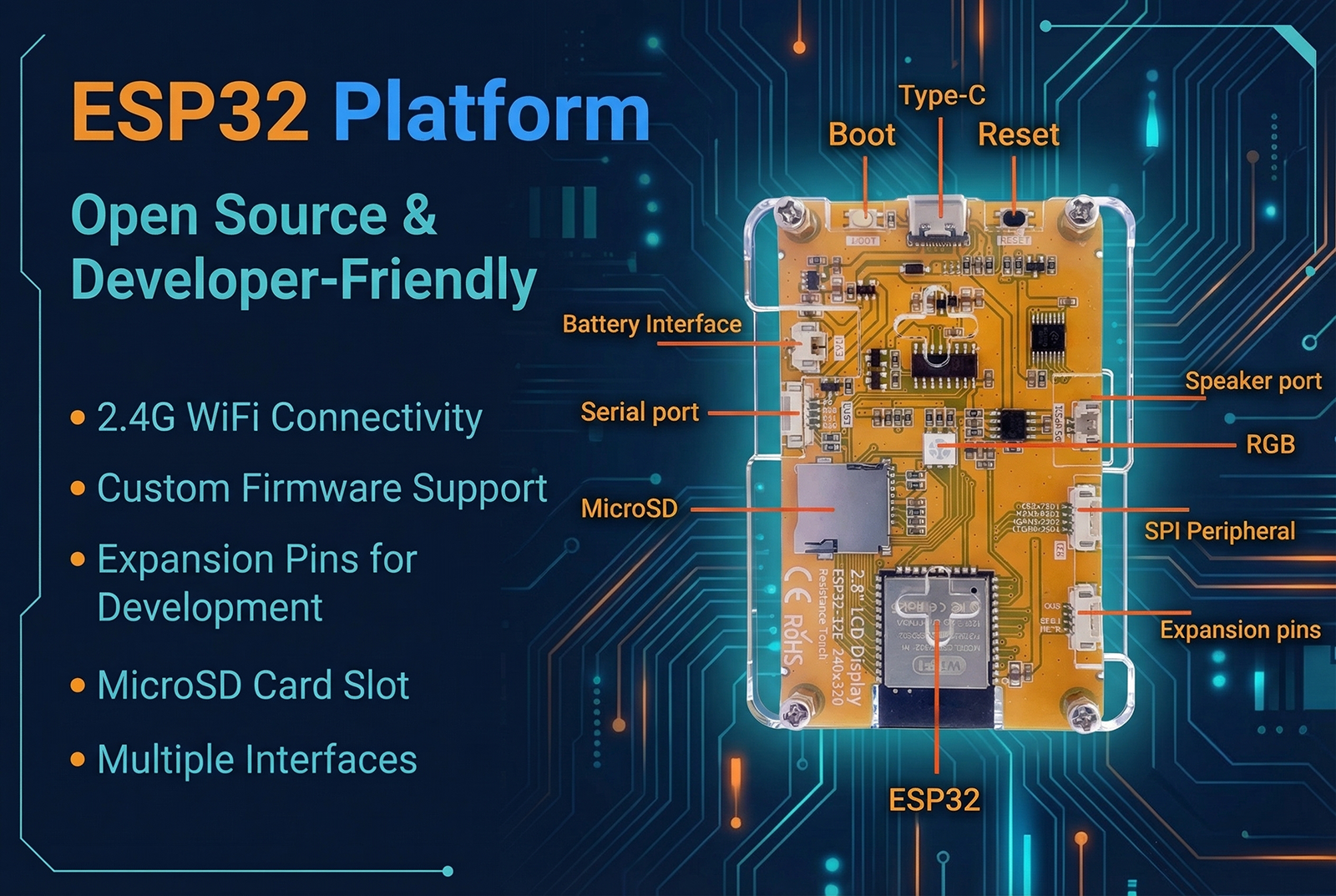 ESP32 platform, open source development board, 2.4G WiFi, custom firmware, microSD card slot, expans