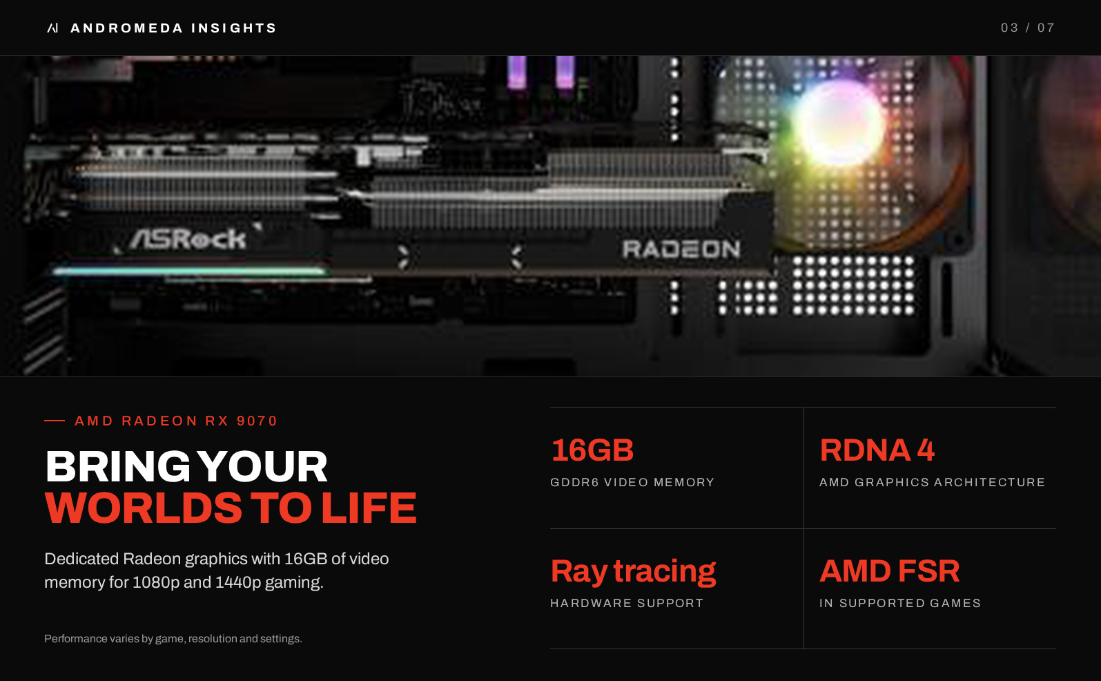 AMD Radeon RX 9070 with 16GB GDDR6 graphics memory