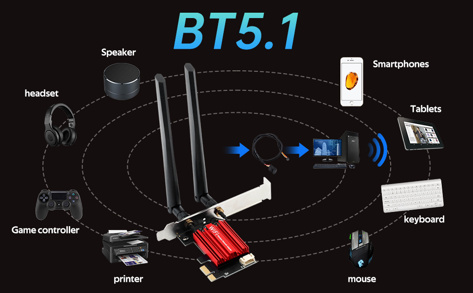 AC1200 pcie wifi card
