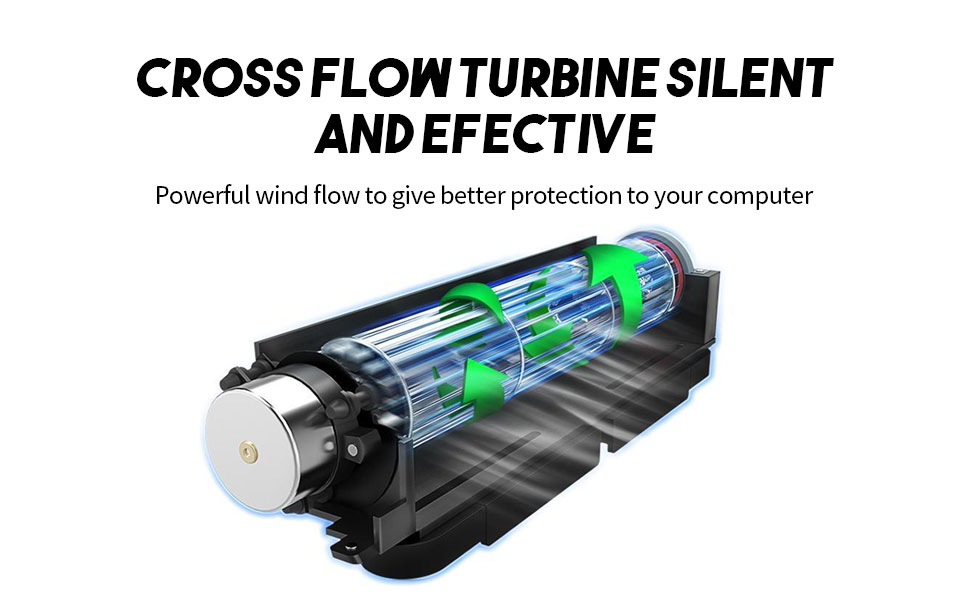 Innovative Powerful Cross Flow Turbines