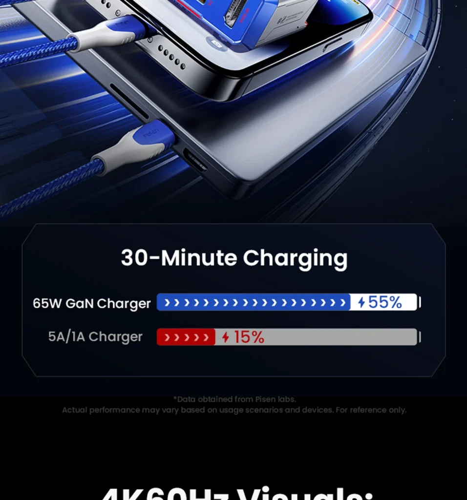 PISEN Gamer Utility 65W 4-Port GaNHub Fast Charger