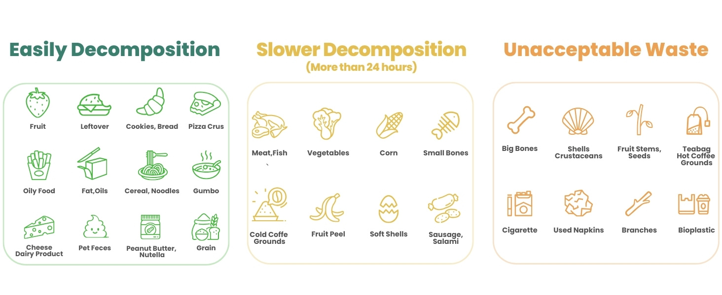GEME electric Composter