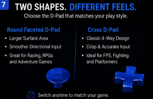 two d-pad styles, round faceted d-pad