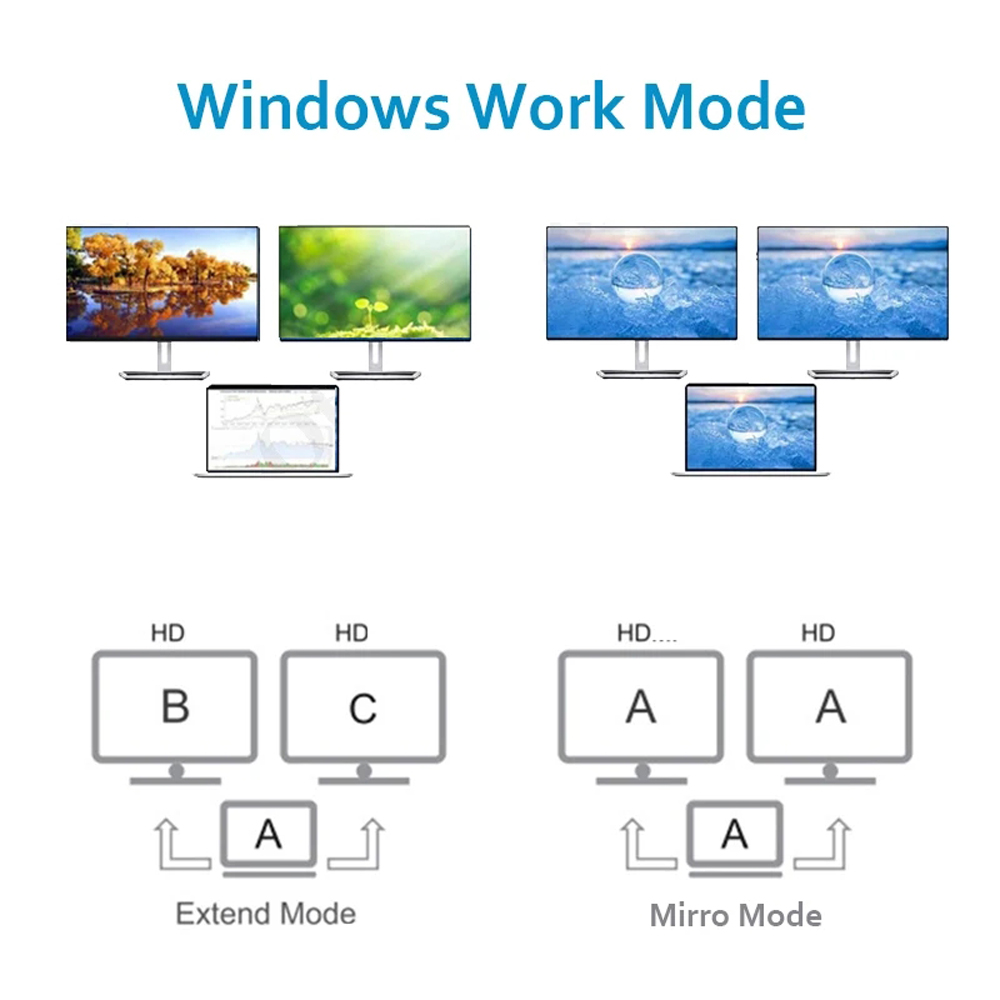 14-in-1 Triple Display Laptop Docking Station