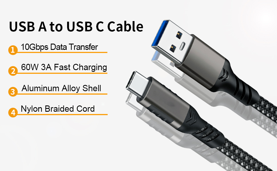USB A to USB C Cable (2 Pack 1.6FT), USB 3.1/3.2 10Gbps Data Transfer and 60W 3A USB C Fast Charging