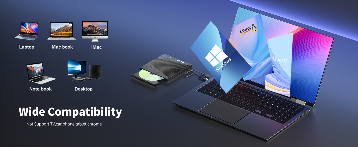 External CD/DVD Drive for Laptop, 7-in-1 DVD Player for Laptop USB 3.0 & Type-C Portable CD DVD Burn