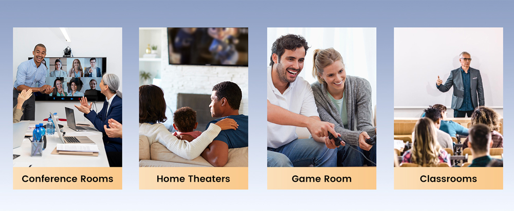 8K HDMI Splitter 1 in 3