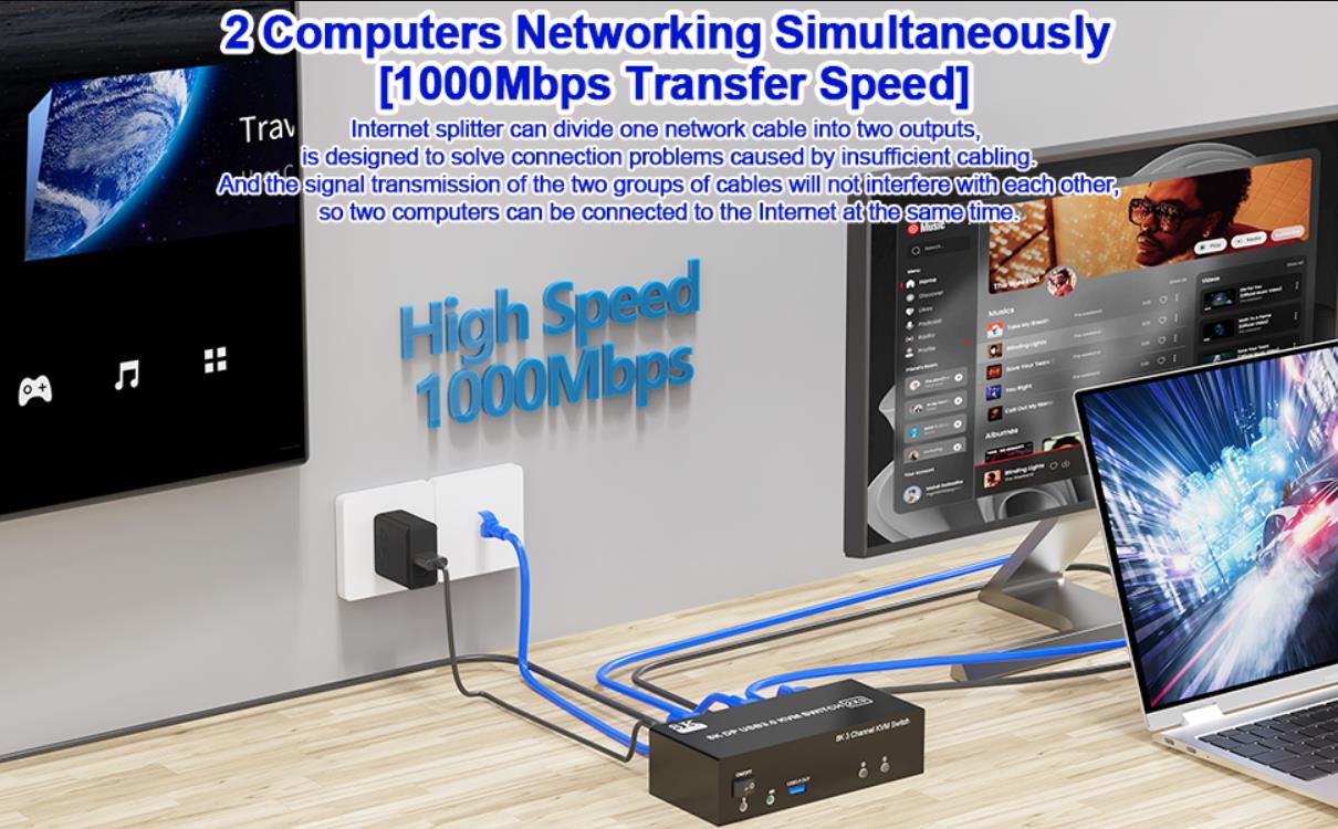 KVM Switch Triple Monitor RJ45 Ethernet Splitter 1 to 2:  This RJ45 Ethernet Splitter KVM Switch can