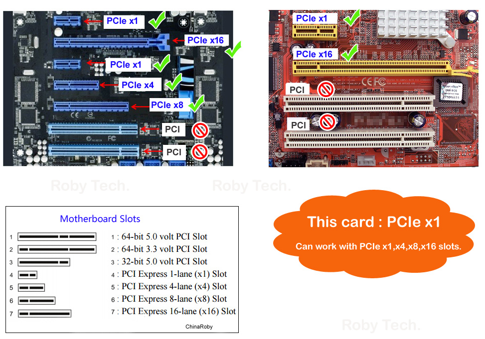 pcie