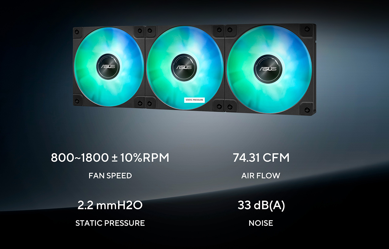 ASUS LC 360 ARGB 360mm All-in-One Liquid CPU Cooler