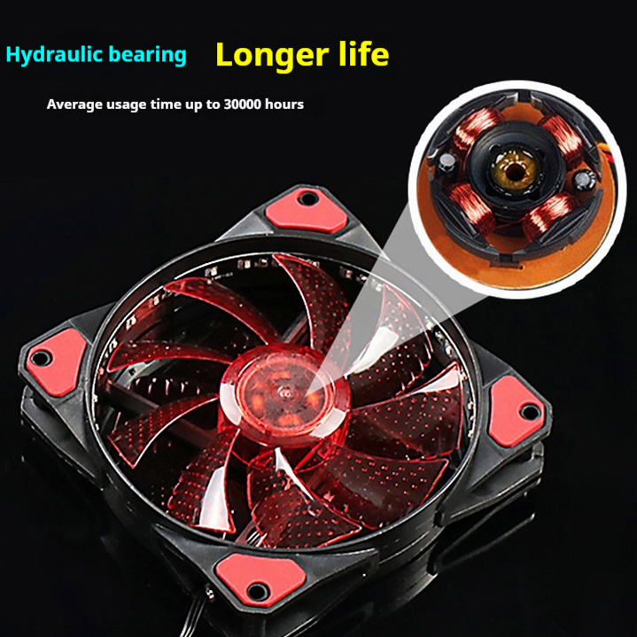 case fan
