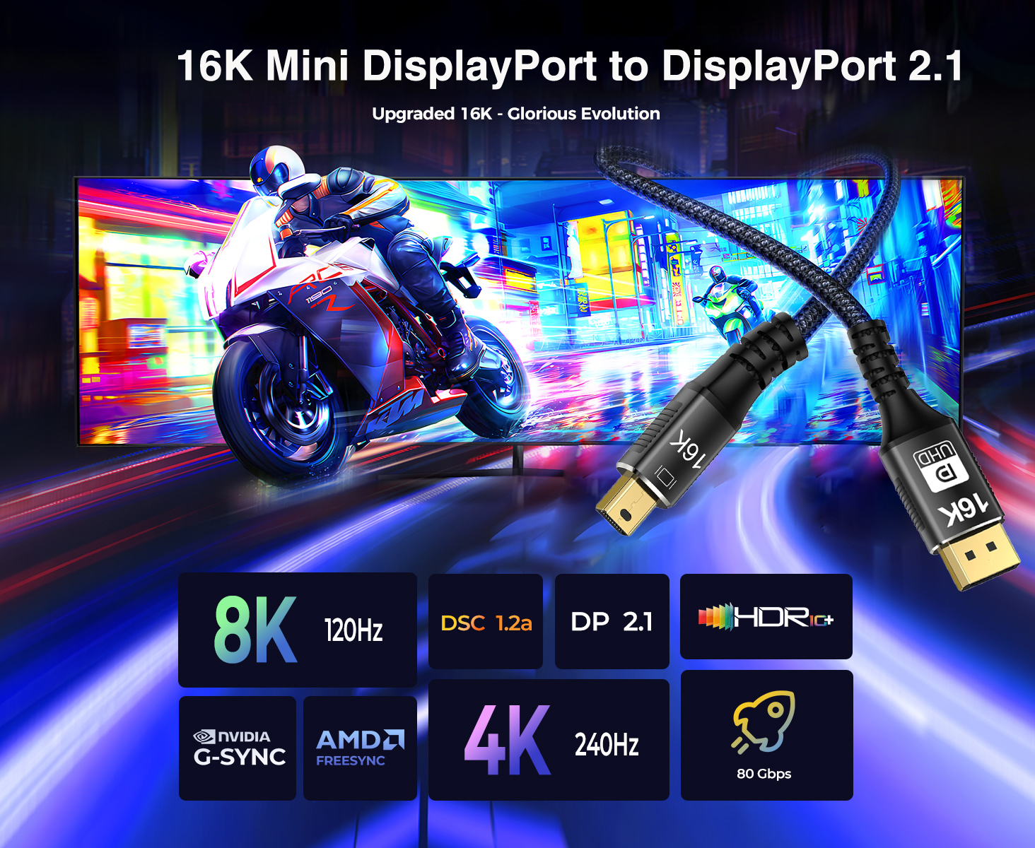 Mini DisplayPort to DisplayPort 2.1 Cable